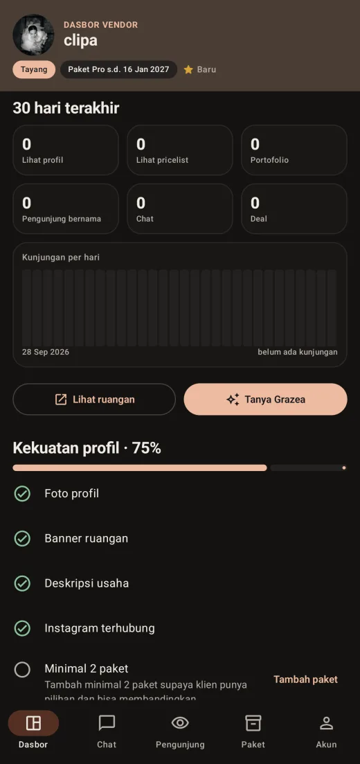 Tangkapan layar dasbor aplikasi Tambatan Vendor: statistik 30 hari, kekuatan profil, dan menu Chat, Pengunjung, Paket